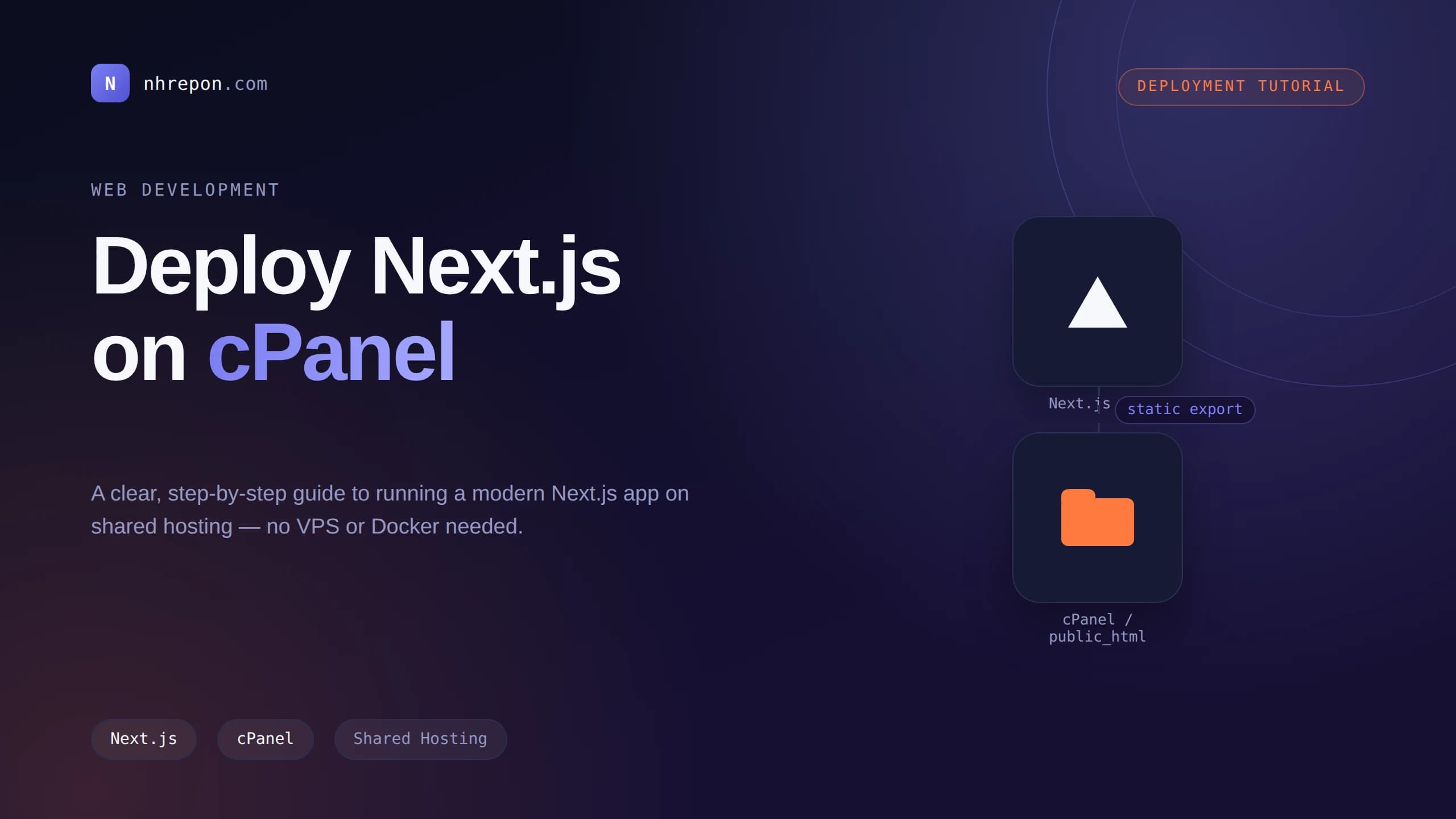 How to Deploy NextJS app into Cpanel Shared Hosting How to Deploy NextJS app into Cpanel Shared Hosting